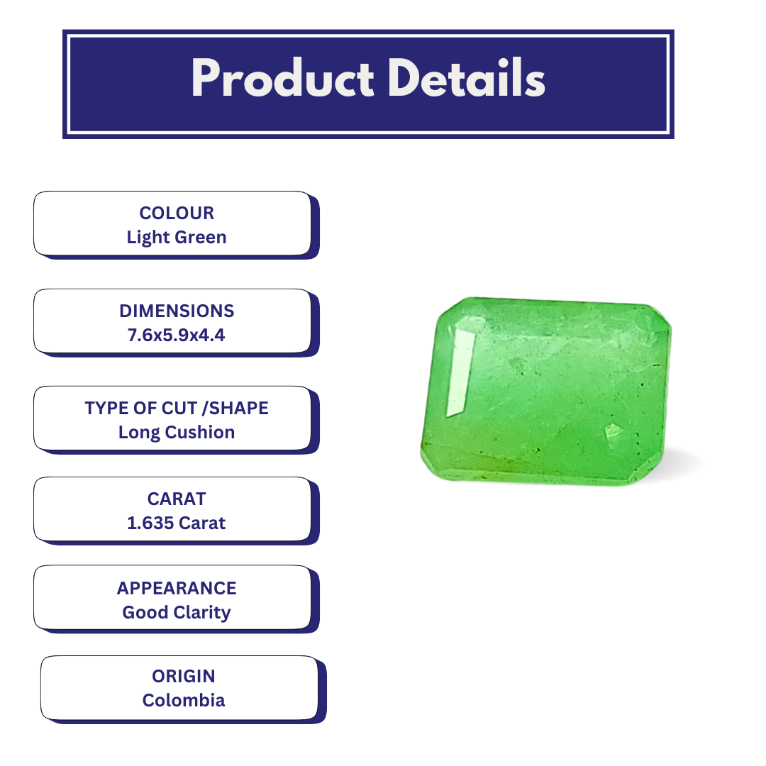 Product Details of Colombian Emerald 1.635 Carat