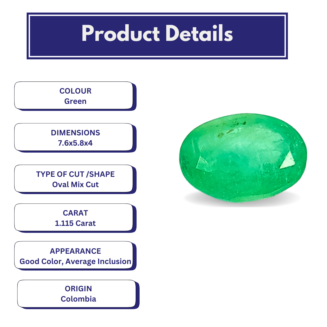 Product Details of Colombian Emerald 1.115 Carat