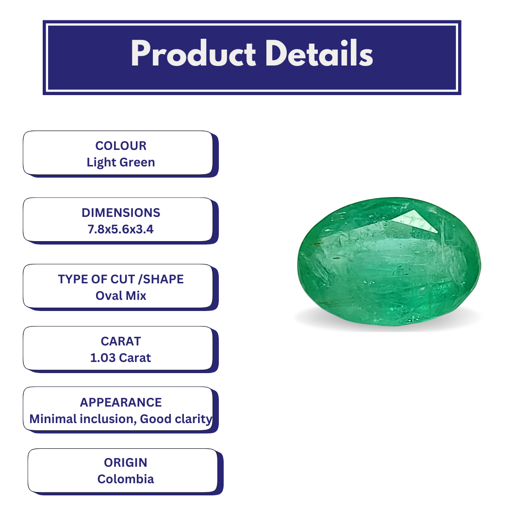 Product Details of Colombian Emerald 1.03 Carat