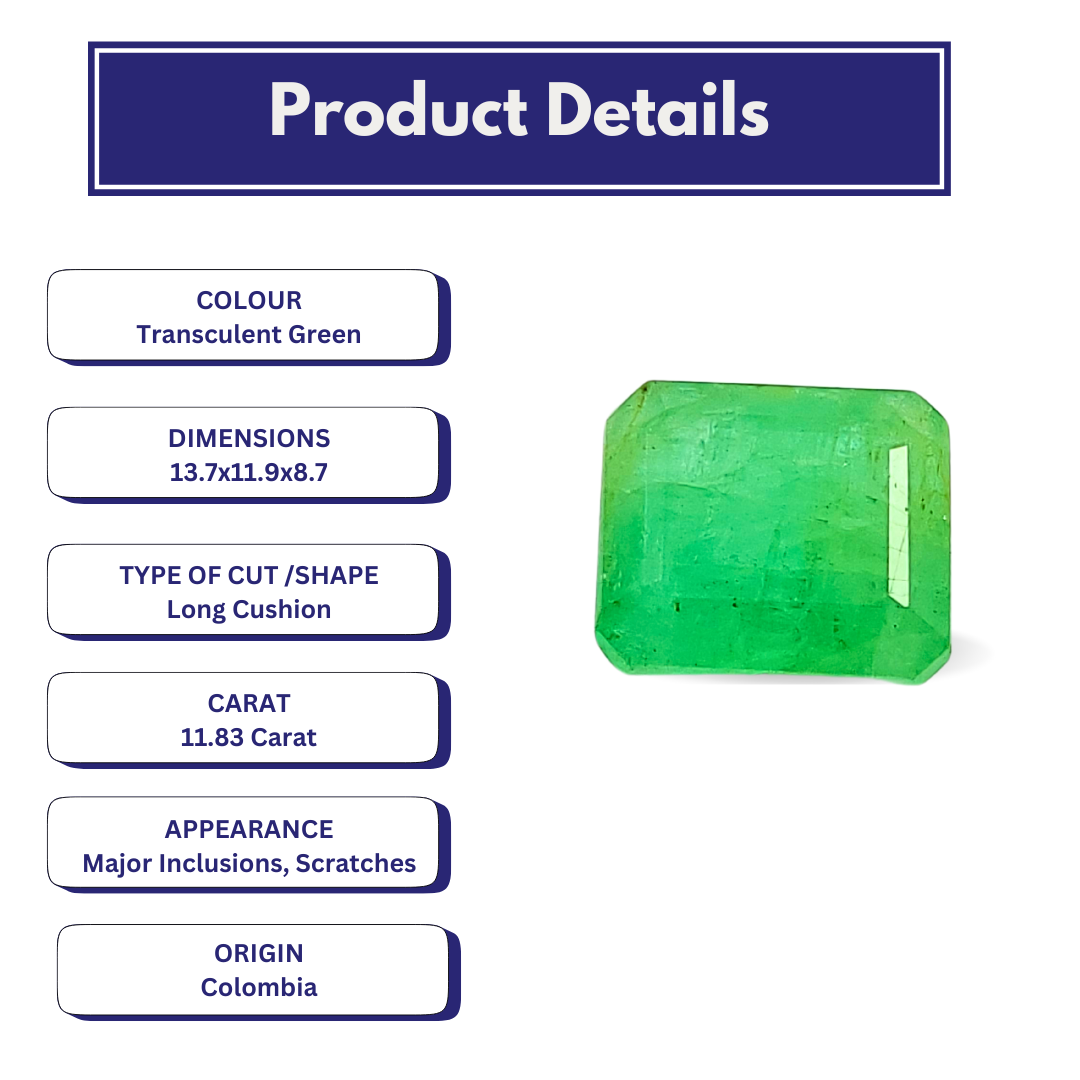 Product Details of Colombian Emerald 11.83 Carat