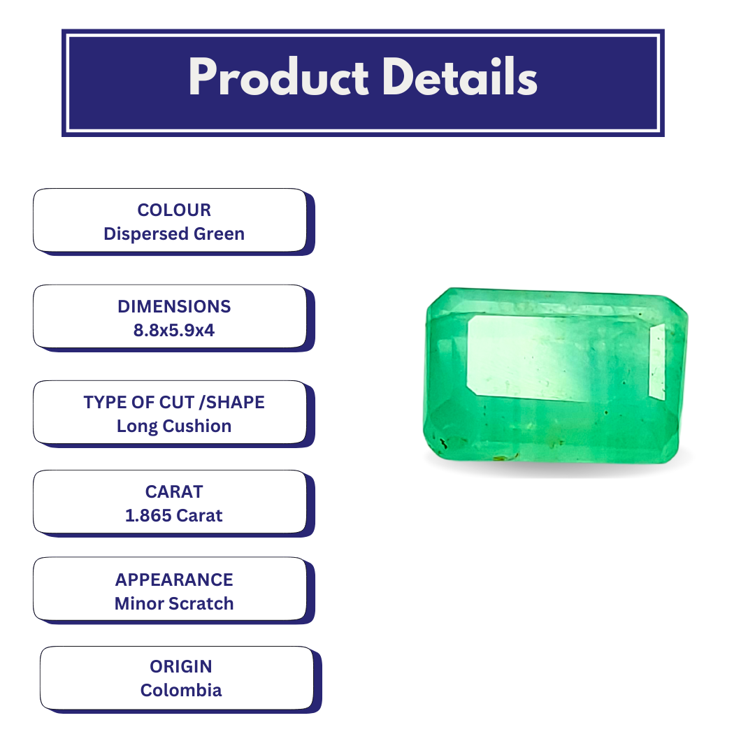 Product Details of Colombian Emerald 1.865 Carat