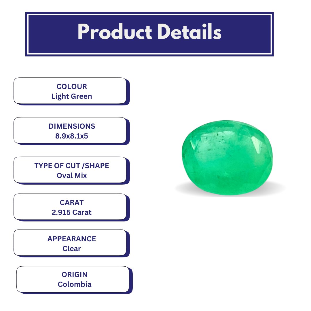 Product Details of Colombian Emerald 2.915 Carat