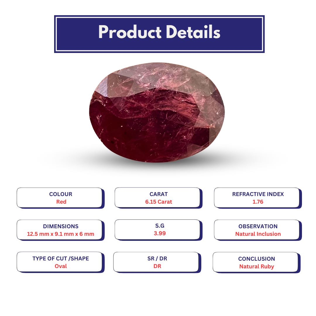 Ruby 6.15 Carat