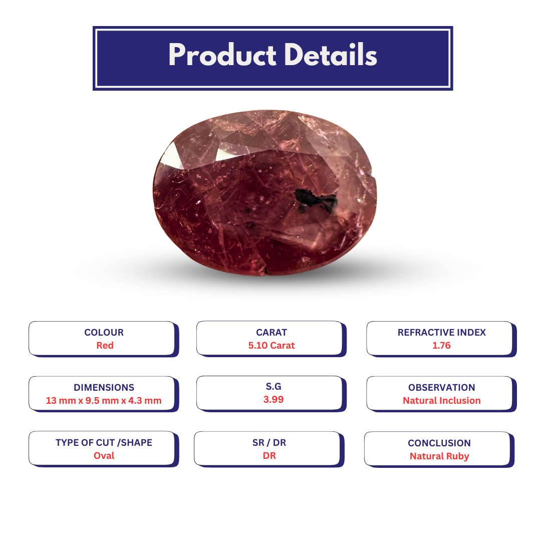 Ruby 5.10 Carat