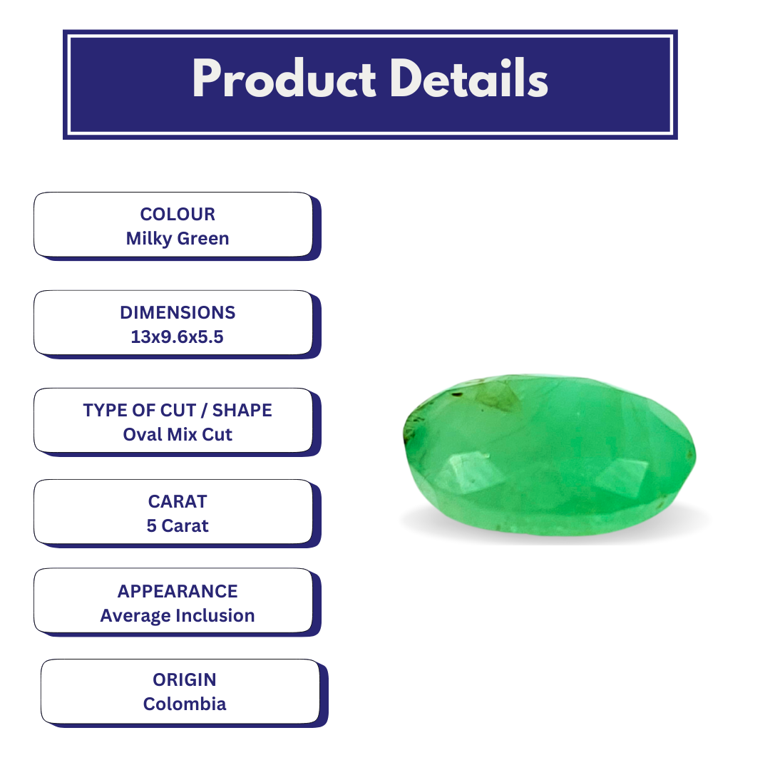 Product Details of Colombian Emerald 5 Carat