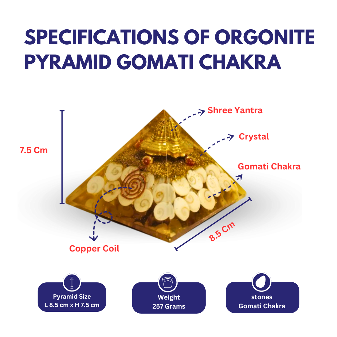 specifications of Orgonite Pyramid Gomati Chakra