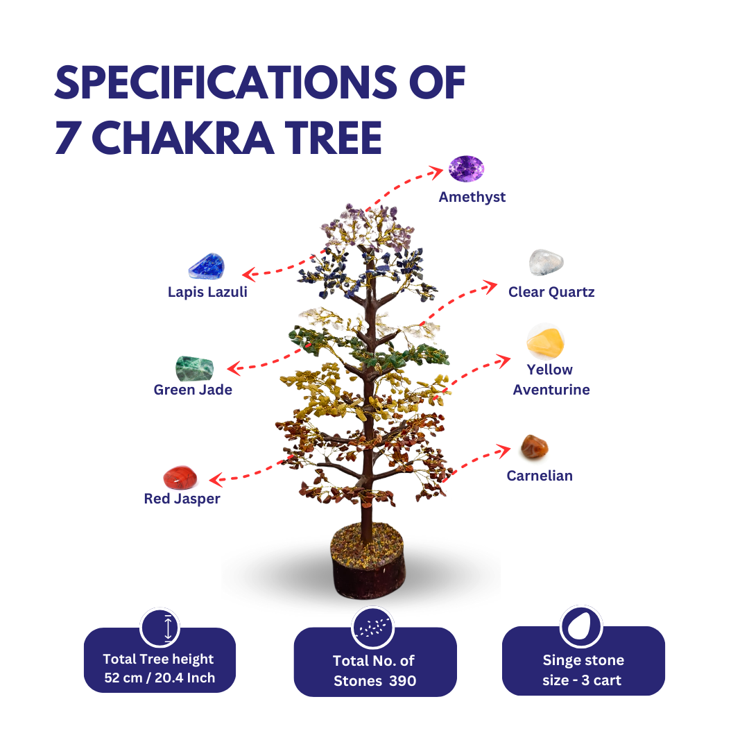 7 Chakra Tree - 20.4 inches  / 52 cm