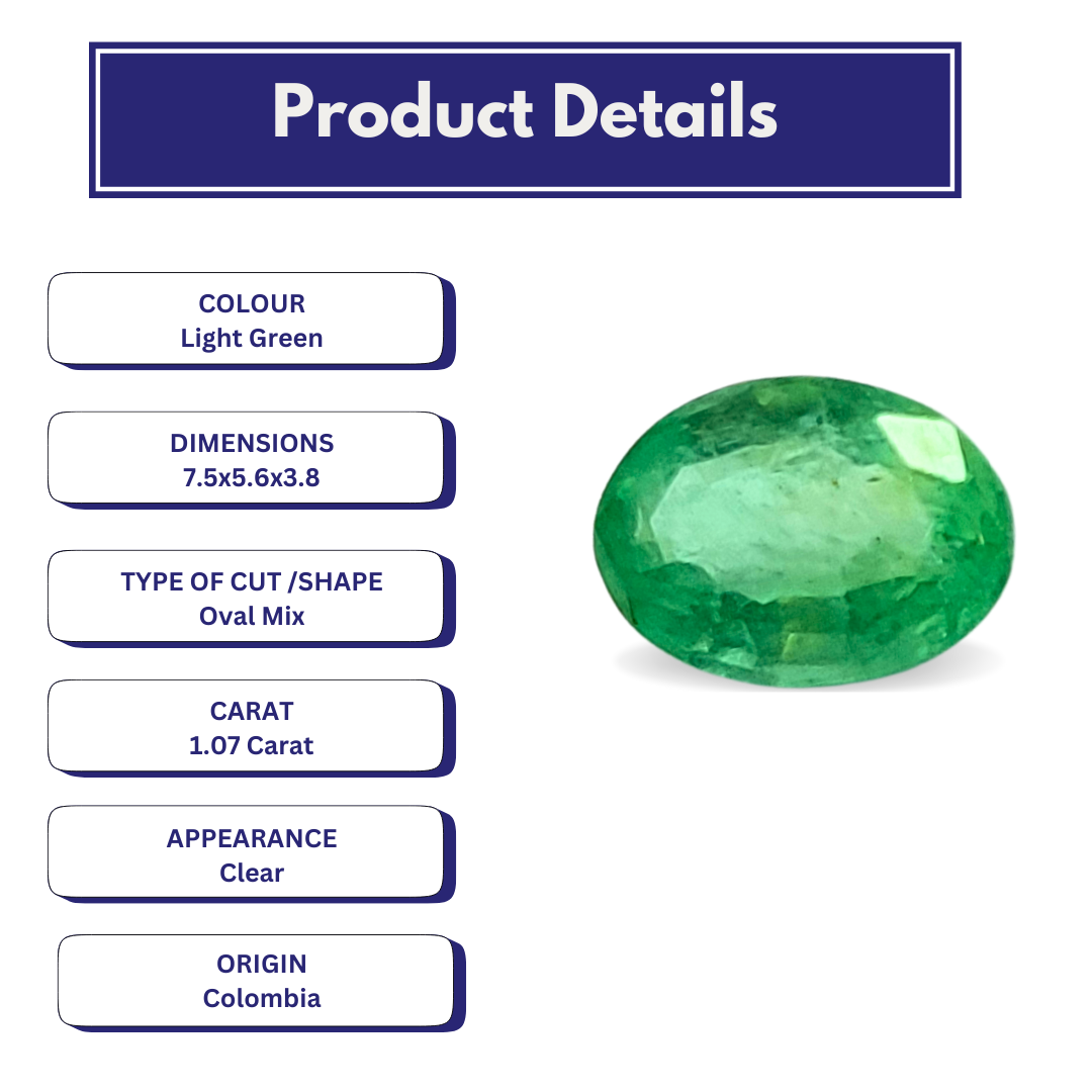 Product Details of Colombian Emerald 1.07 Carat