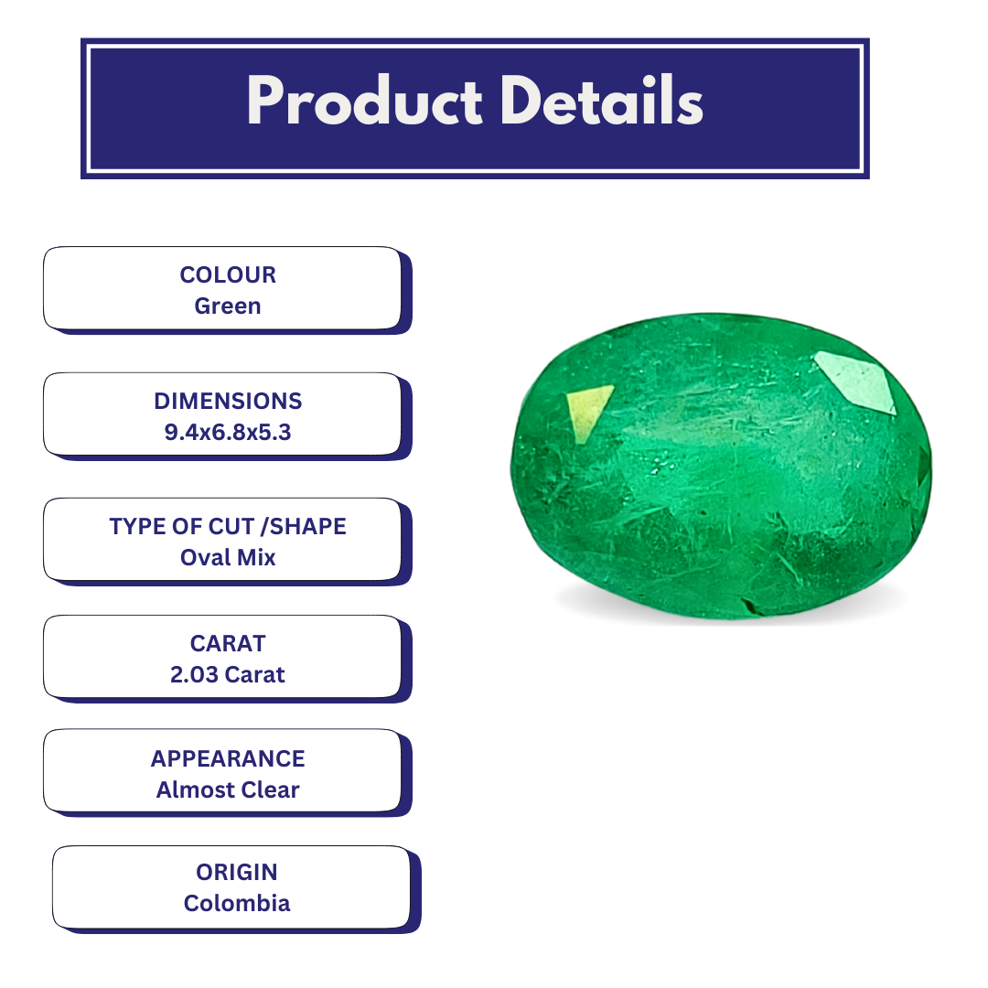 Product Details of Colombian Emerald 2.03 Carat