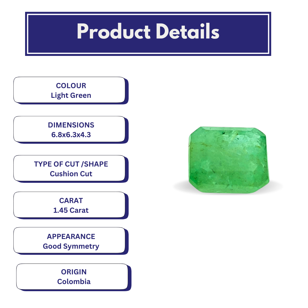 Product Details of Colombian Emerald 1.45 Carat