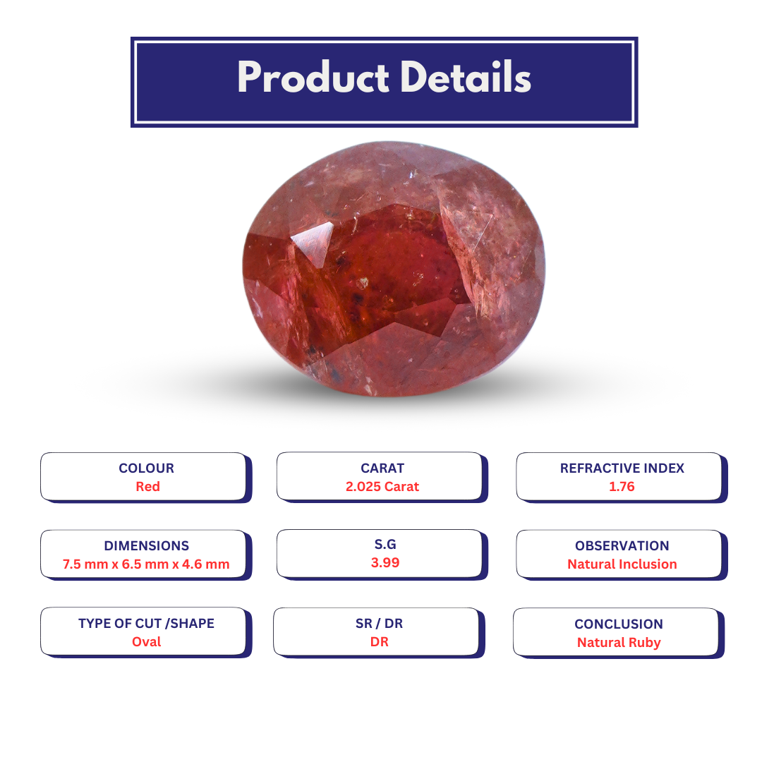 Ruby 2.025 Carat