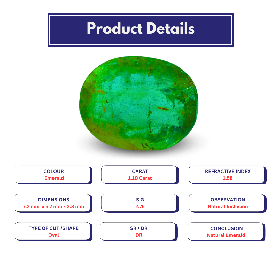 Natural Emerald 1.10