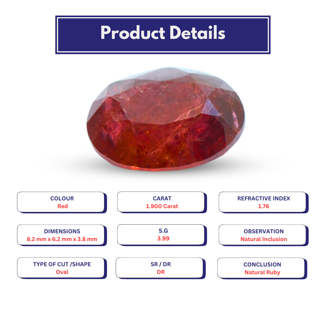 Ruby 1.900 Carat