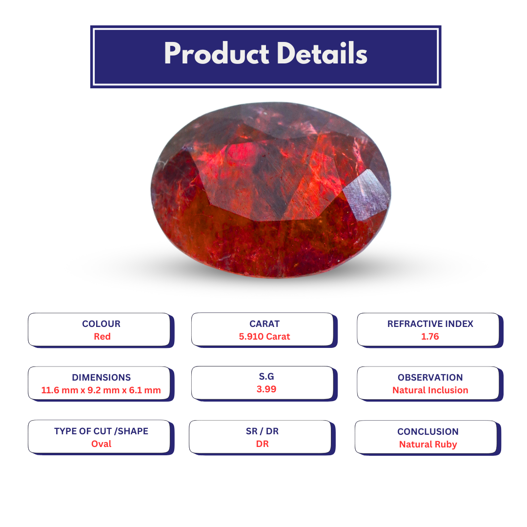 Ruby 5.910 Carat