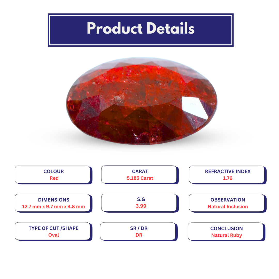 Ruby 5.185 Carat