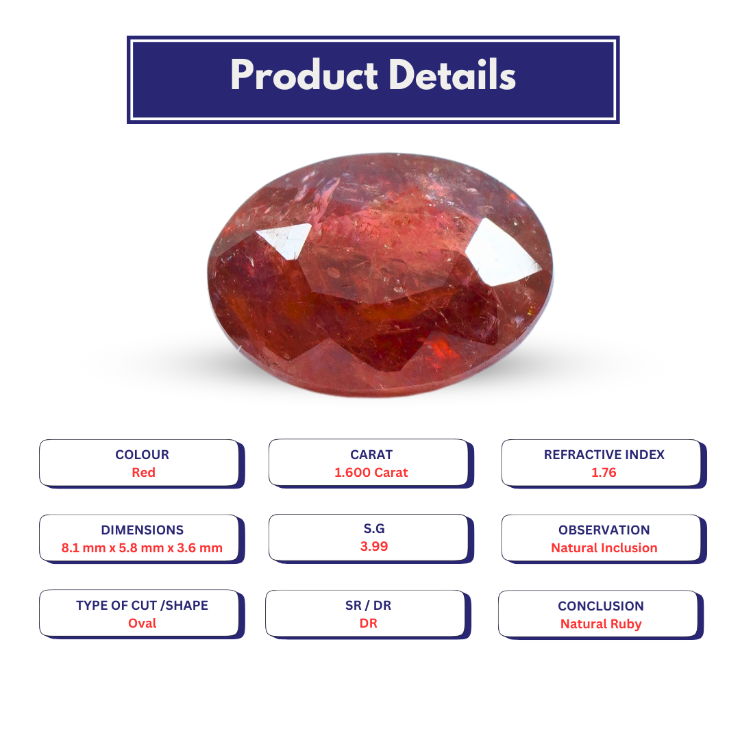 Ruby 1.600 Carat