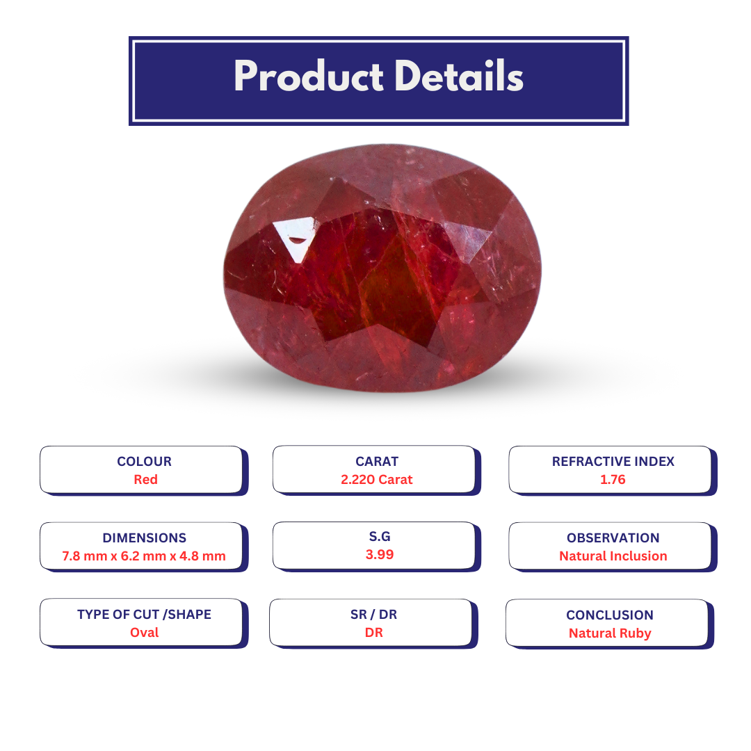 Ruby 2.220 Carat