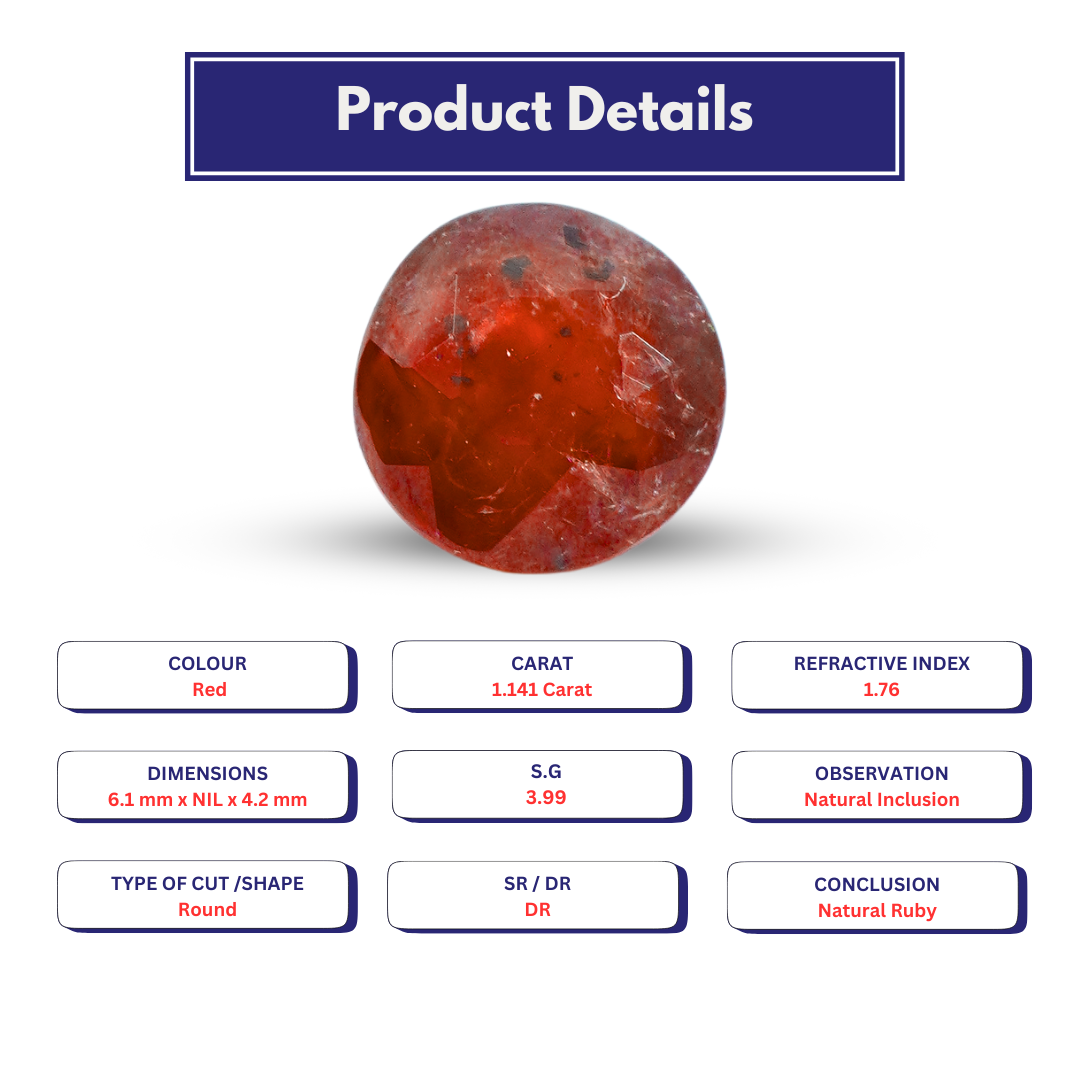 Ruby 1.141 Carat
