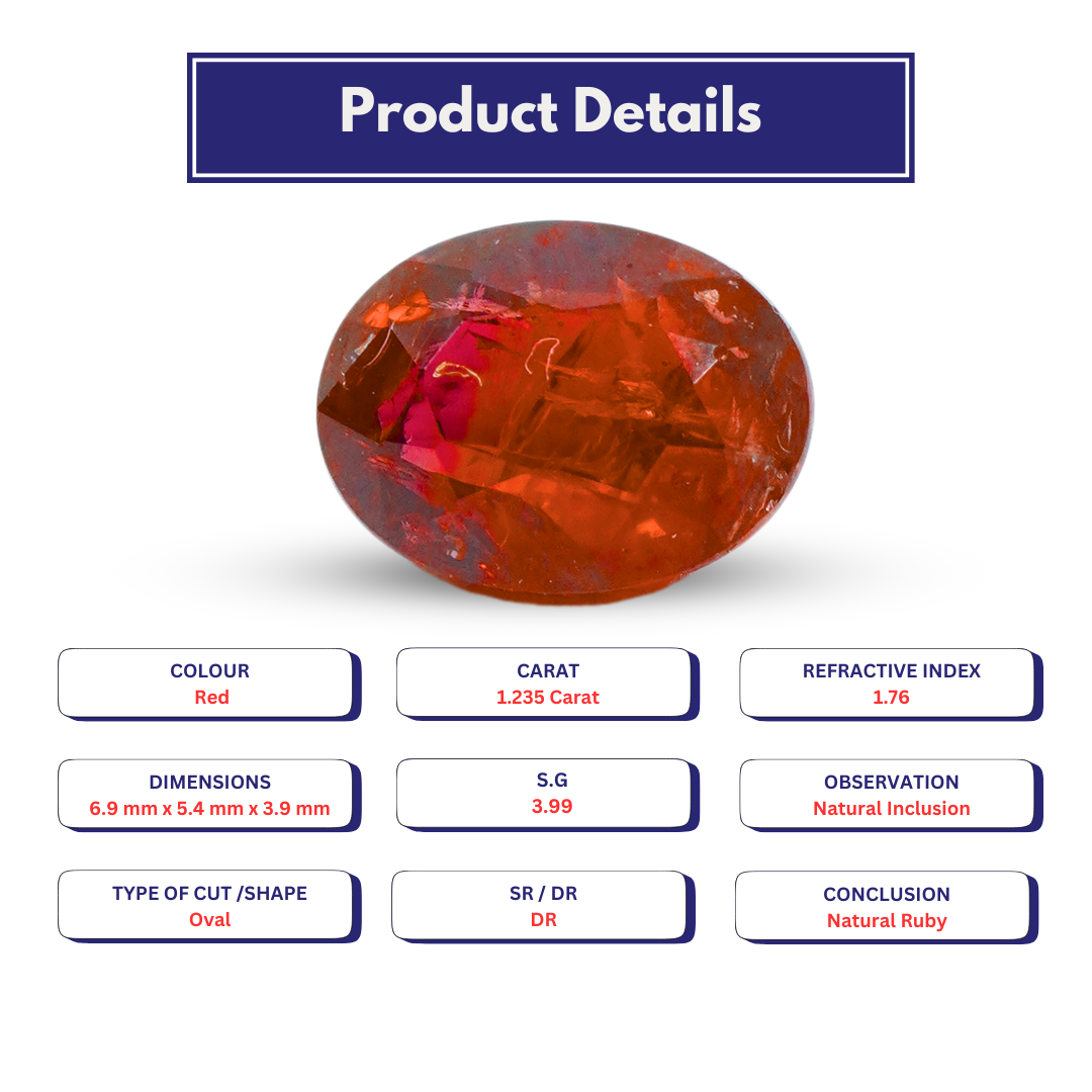 Ruby 1.235 Carat