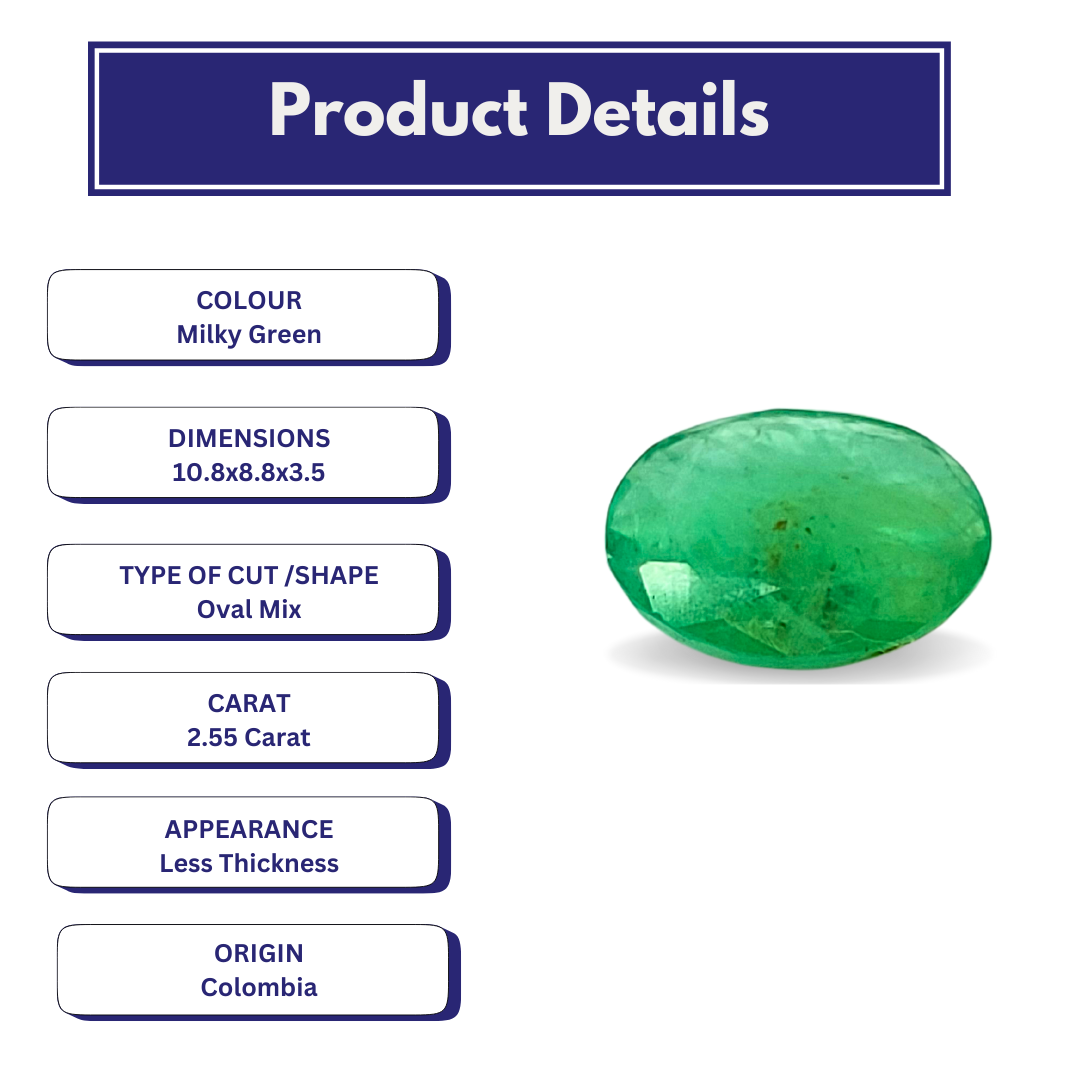 Product Details of Colombian Emerald 2.55 Carat