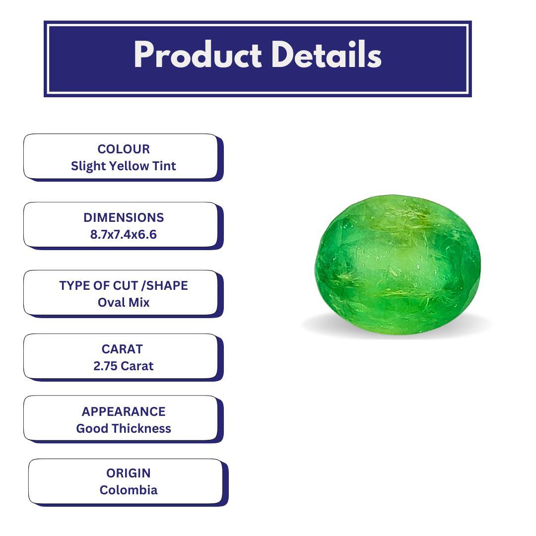 Product Details of Colombian Emerald 2.75 Carat