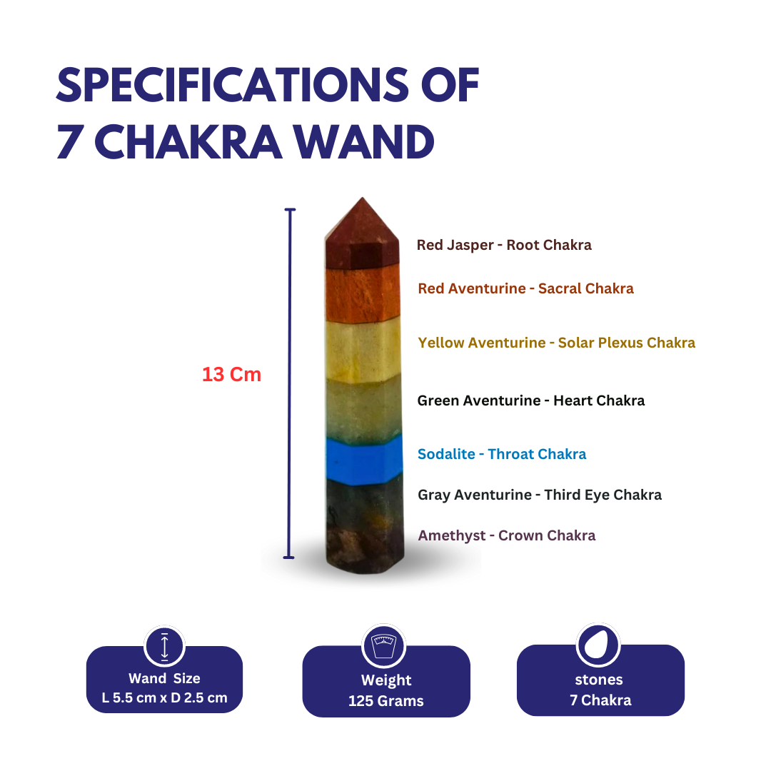 7 Chakra Wand - Specifications