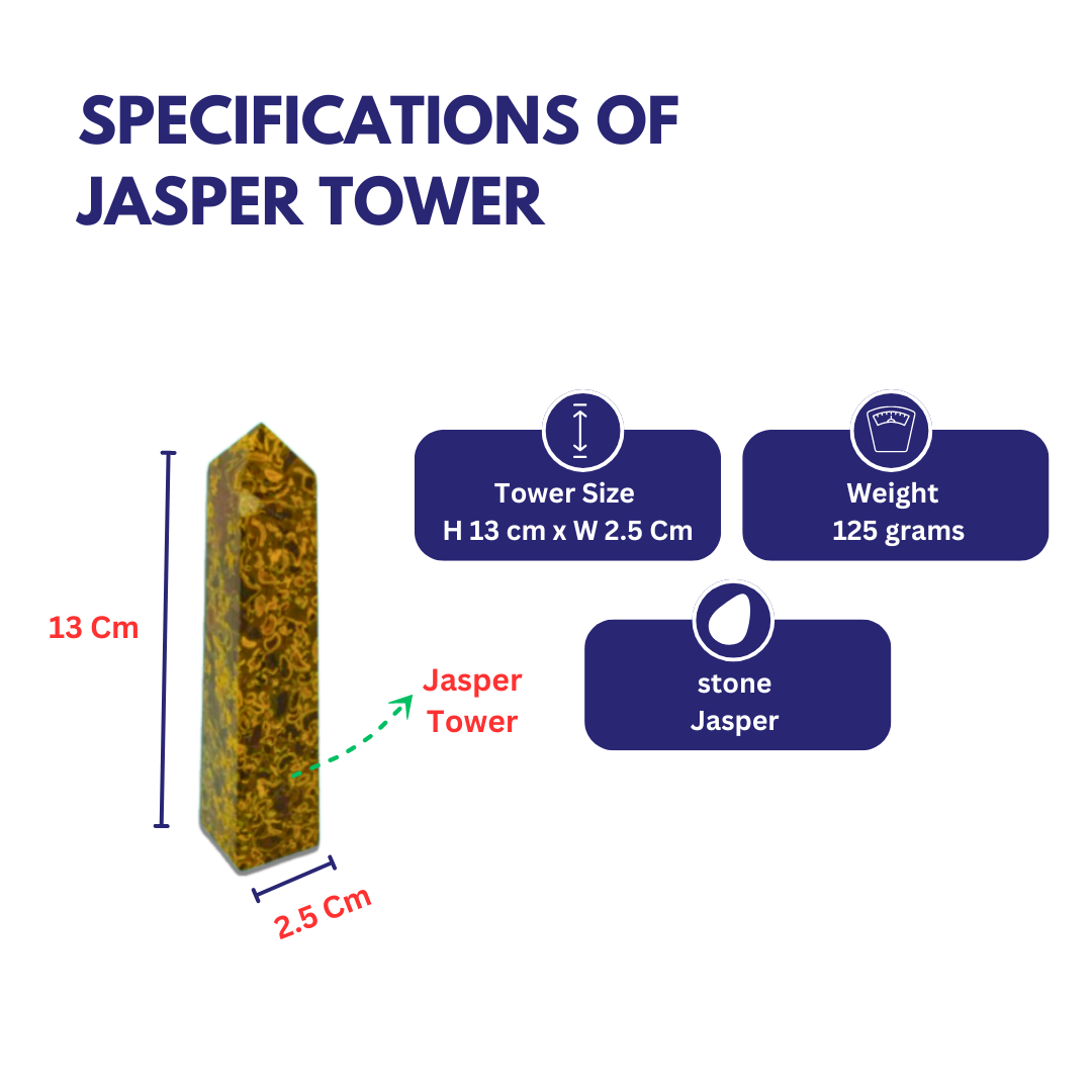 Specification of Jasper Tower