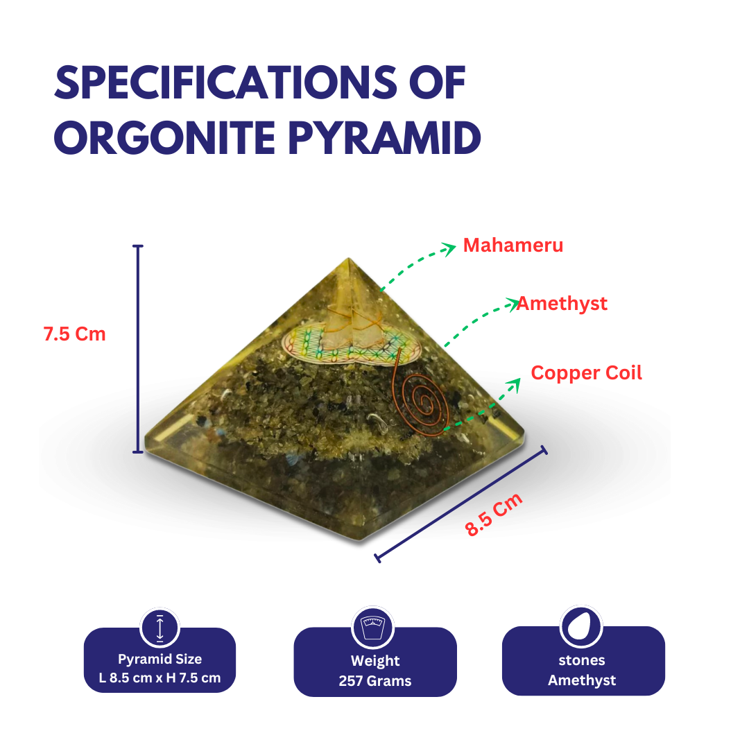 Orgonite Pyramid